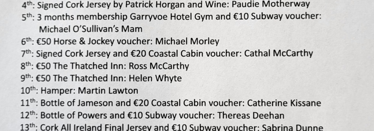 Results of the Raffle - 01/09/2023