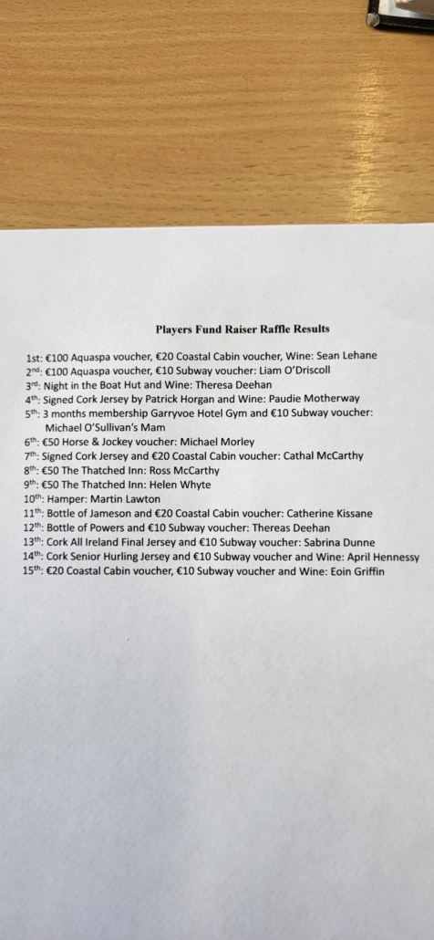 Results of the Raffle - 01/09/2023